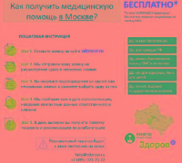 Получить медицинскую помощь в Москве поможет новый социальный проект