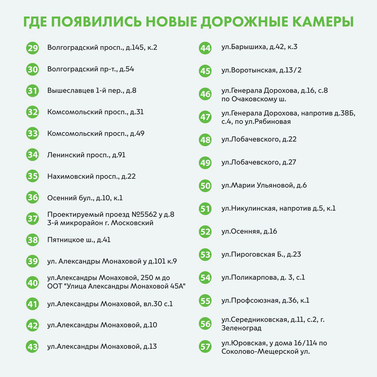 Цодд камеры карта