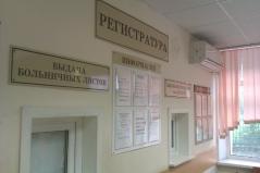 Регистрация по месту пребывания для граждан рф в москве